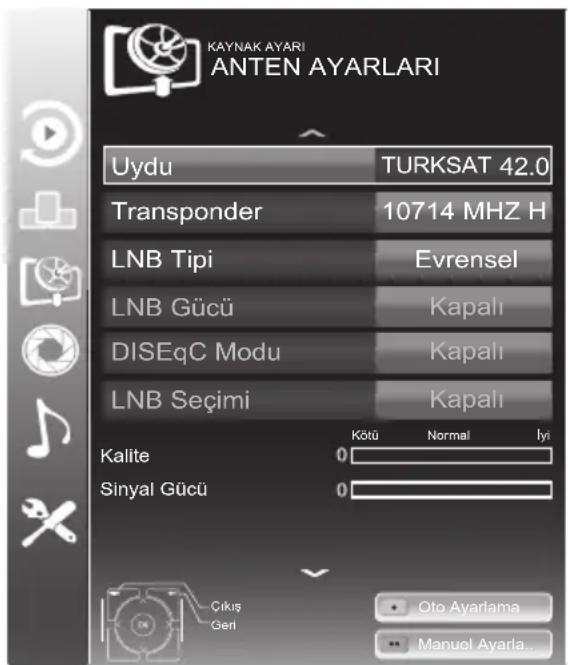 Arçelik A55-LB-9377 - Ön Hazırlık - 1