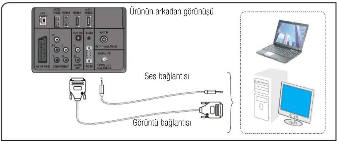 Arçelik A55-LB-9377 - PC bağlantısı - 1