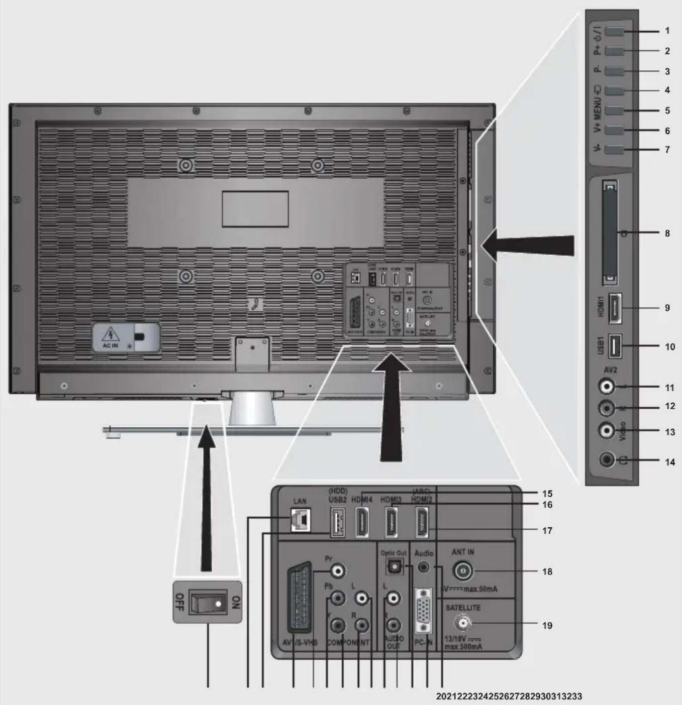 Arçelik A55-LB-9377 - Genel Görünüm ve Harici bağlantılar - 1