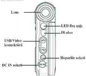 Lens LED flay ışığı IR alıcı USB/Video konnektörü ACI ACI DC IN soketi Hoparlör soketi