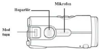 Ilopartlör Mikrofon Mod tuşu