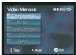 Video Menüsü Sözlerülük Kelip Boyra-Dengesl. EV Etv Magi