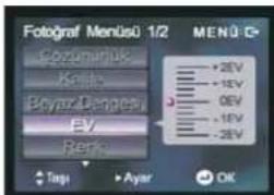 Fotograf Menus0 1/2 Cozamirlik Kerilo Boyra/Dengesi EV Beno Tops Ayar OK 25V 15V 05V -15V -25V