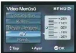 Video Menüsi Cazunlupus Kalito Beyir Denges AV Renik MENU • 2EV • 1EV 0EV -16V -2EV • Tagı • Ayar OK
