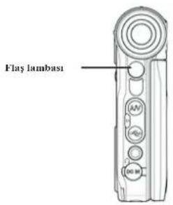 Flat lambası