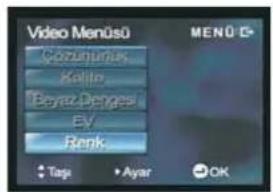 Video Menüso Çözunjuras Kolito Beyez Penges EV Renik TAGU • Ayar MENÜ D OK