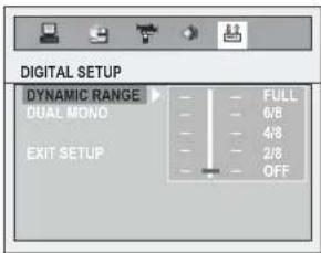 DIGITAL SETUP DYNAMIC RANGE FULL DUAL MONO 6/8 - - - - - - - - - - - - - - - - - - - - - EXIT SETUP 2/8 OFF