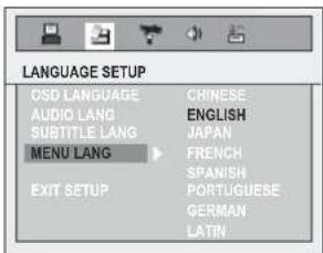 LANGUAGE SETUP OSD LANGUAGE CHEINESE AUDIO LANG ENGLISH SUBTITLE LANG JAPAN MENU LANG FRENCH EXIT SETUP SPANISH PORTUGUESE GERMAN LATIN
