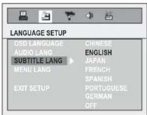 LANGUAGE SETUP OSD LANGUAGE CINESE AUDIO LANG ENGLISH SUBTITLE LANG JAPAN MENU LANG FRENCH SPANISH EXIT SETUP PORTUGUESE GERMAN OFF