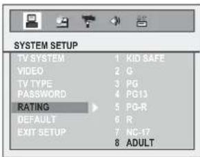 SYSTEM SETUP TV SYSTEM 1 KID SAFE VIDEO 2 G TV TYPE 3 PG PASSWORD 4 PG11 RATING 5 PG-R DEFAULT 6 R EXIT SETUP 7 NC-17 8 ADULT