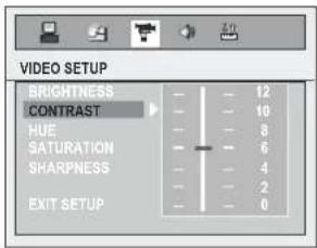 VIDEO SETUP BRIGHTNESS CONTRAST HUE SATURATION SHARPNESS EXIT SETUP 12 10 8 6 4 2 0