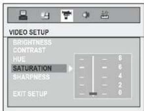 VIDEO SETUP BRIGHTNESS CONTRAST HUE SATURATION SHARPNESS EXIT SETUP