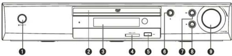 GoldMaster DVP-6000 - Panel - 1