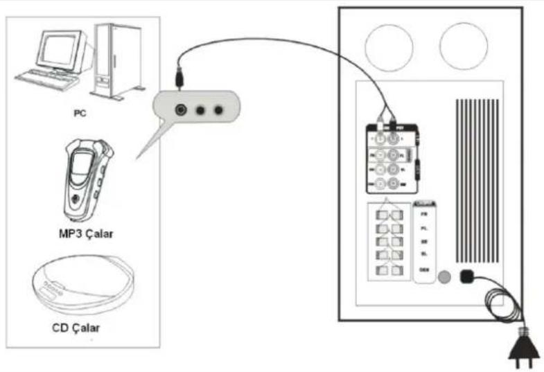 GoldMaster COMET-D2 USB - 2-KANAL/STEREO SES KARTLARI - 1