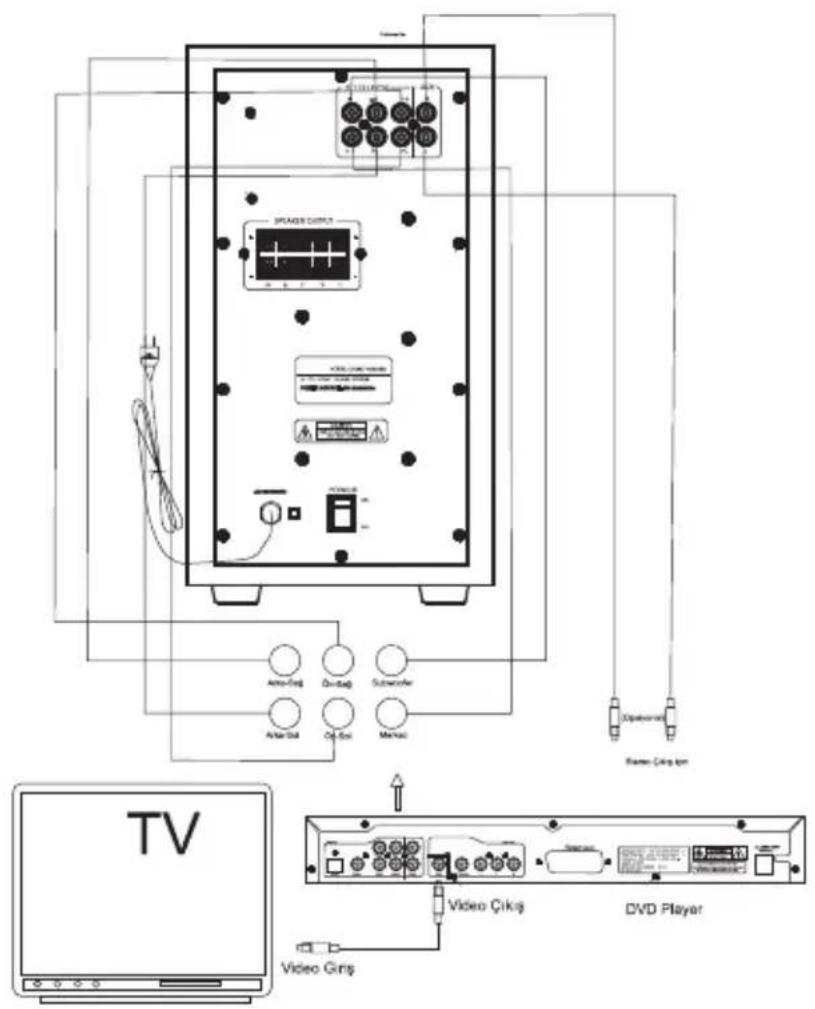 GoldMaster COMET-533 USB - ELEKTRİK ŞOKU RİSKİNİ AZAL TMAK İÇİN SİSTEMİ, YAĞMURLU YADA NEMLİ ORTAMLARDA AÇMAYINIZ. - 5