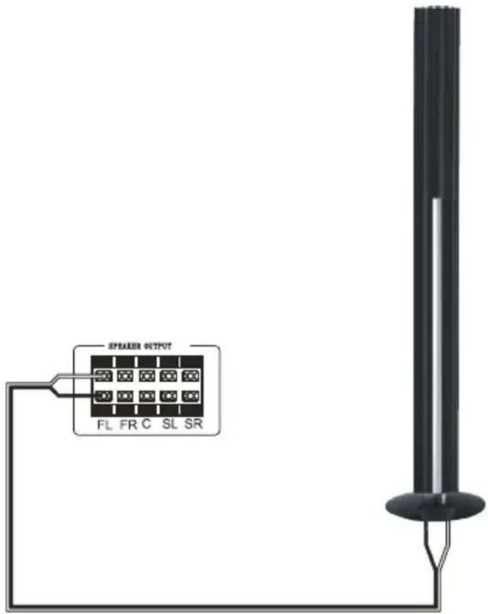GoldMaster COMET-533 USB - ELEKTRİK ŞOKU RİSKİNİ AZAL TMAK İÇİN SİSTEMİ, YAĞMURLU YADA NEMLİ ORTAMLARDA AÇMAYINIZ. - 6