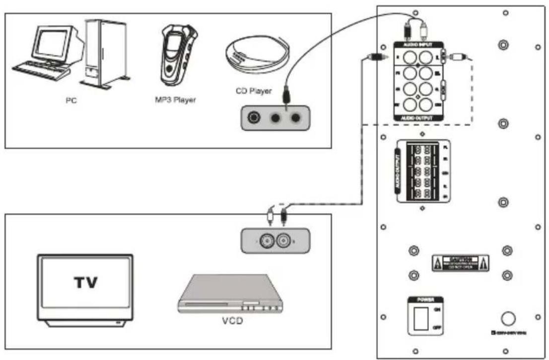 GoldMaster COMET V-11 USB - 2-KANAL/STEREO SES KARTLARI - 1