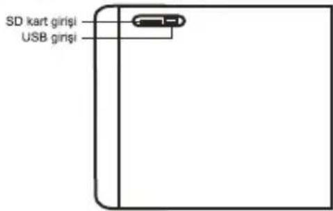 SD kart girişi USB girişi