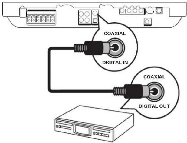PHILIPS Power2Charge SCM2280 - Not - 1