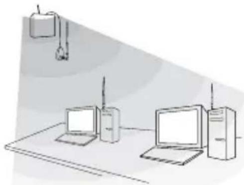 AirTies ANT-107-OB - Masaüstü PC için PCI Adaptörü - 3