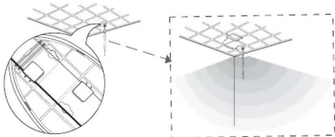 AirTies ANT-107-OB - Anten Tabanıyla Tavana Montaj Nasıl Yapılır ? - 4