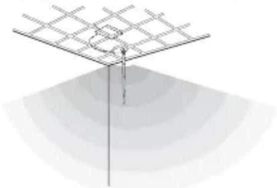 AirTies ANT-107-OB - Tavana Montaj - 1