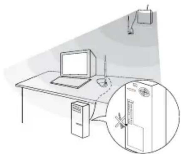 AirTies ANT-107-OB - Masaüstü PC için PCI Adaptörü - 2