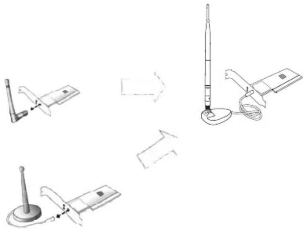 AirTies ANT-107-OB - Masaüstü PC için PCI Adaptörü - 1