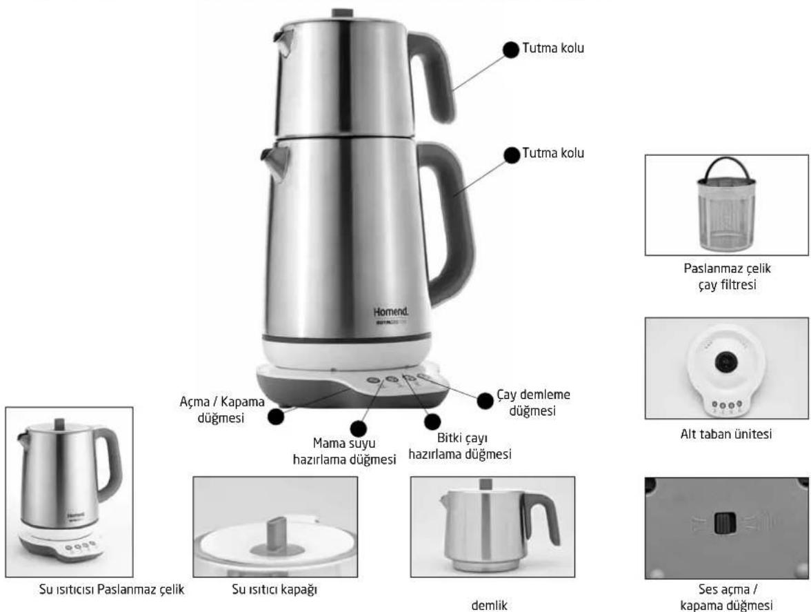 Homend Royaltea - Çay makineniz hangi parçalardan oluşuyor? - 1