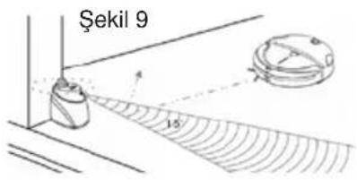 FAKIR Robert - Çalıştırma - 1