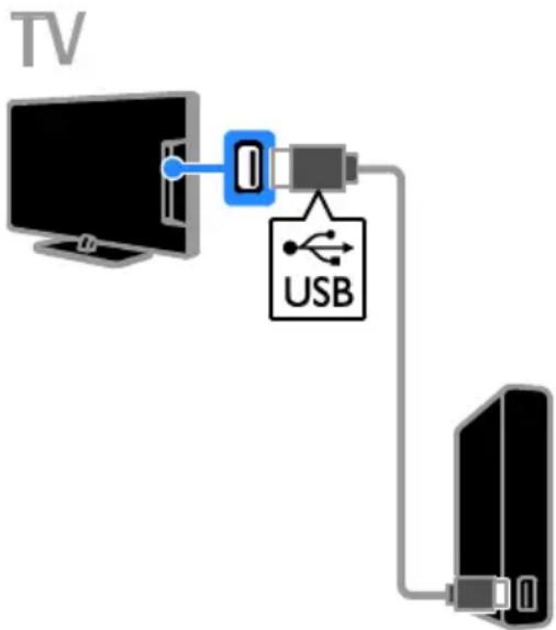 TV USB