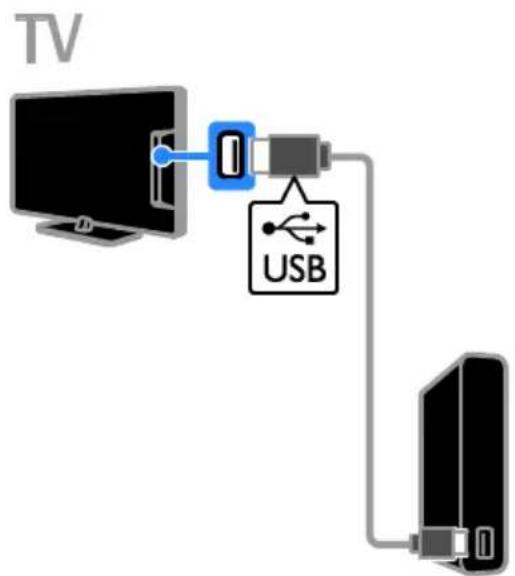 graph TD TV["TV"] -->|USB| USB["USB"] USB -->|USB| Server["Server"]