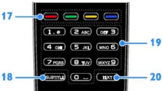 17 1. 2 ABC DEF 3 4 GM 5 JKL MNO 6 7 PORS 8 TUV WXYZ 9 SUBTITLE 0 TEXT 18 20