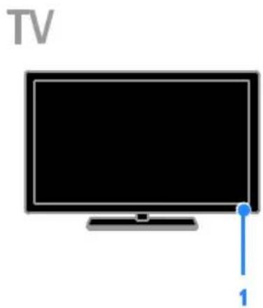 PHILIPS 4000 series 55PFL4358K - Uzaktan kumanda sensörü - 1