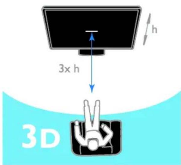 3x h h 3D