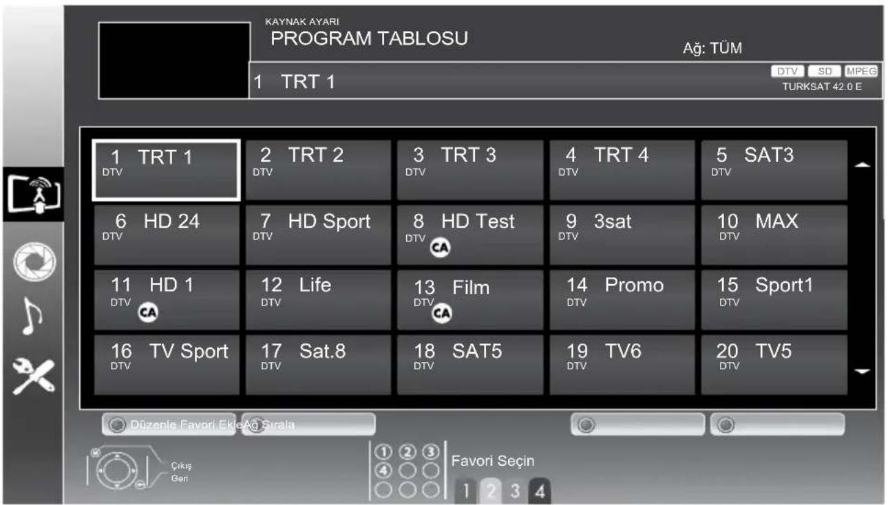 Arçelik A22-LEG-2B - Kanal listesini açma - 1
