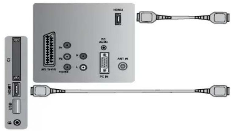 Arçelik A22-LEG-2B - HDMI soketiyle harici cihaz bağlantısı - 1