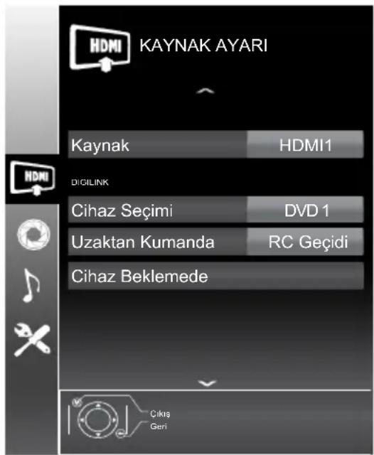 Arçelik A22-LEG-2B - Cihaz Kontrolü - 1