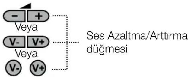 Arçelik A22-LEG-2B - Genel Görünüm - 3