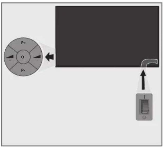 GRUNDIG Fine Arts 65 FLX 9595 SP - Not: - 1