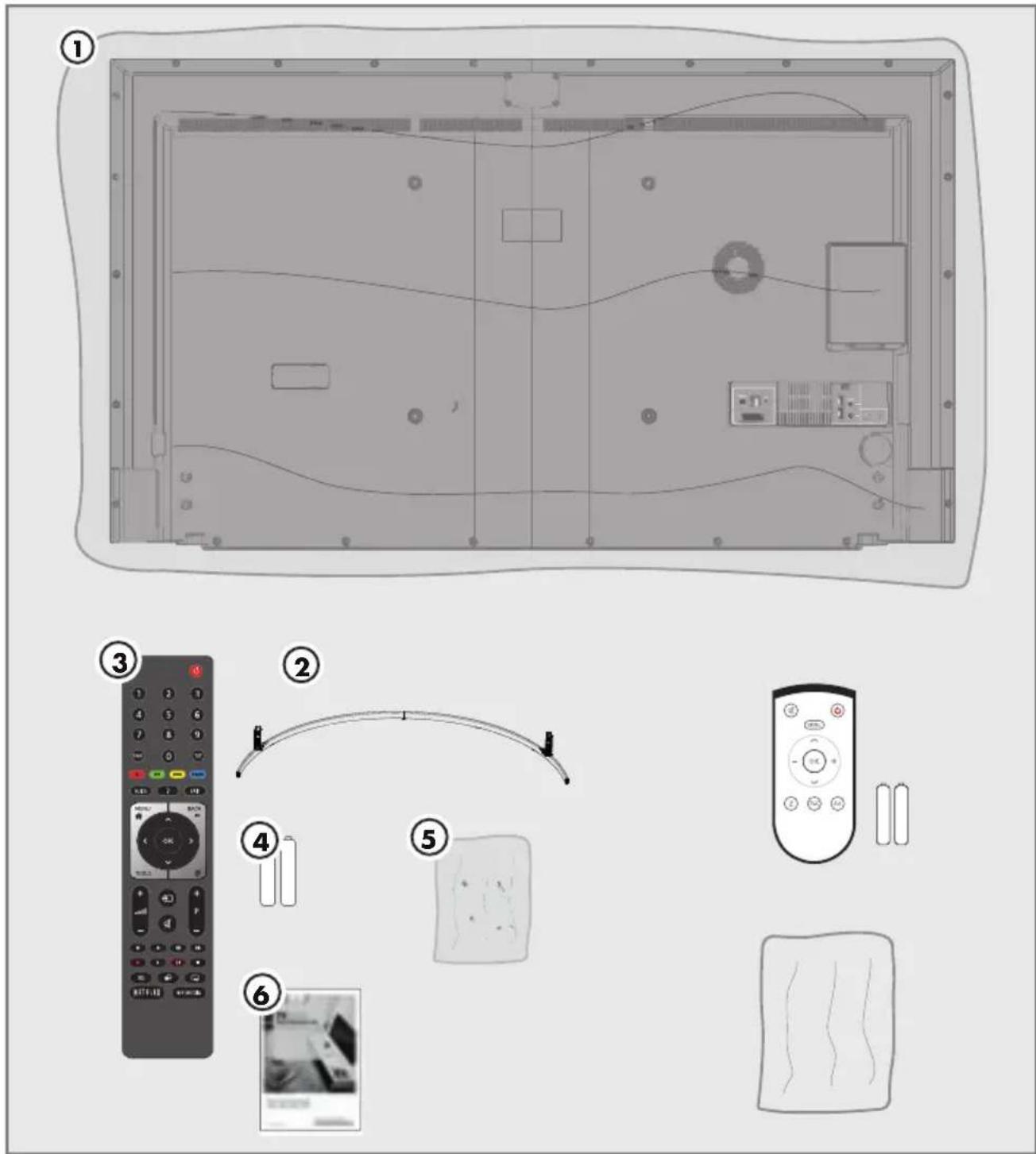 GRUNDIG Fine Arts 65 FLX 9595 SP - Durağan resimler ile ilgili notlar - 1