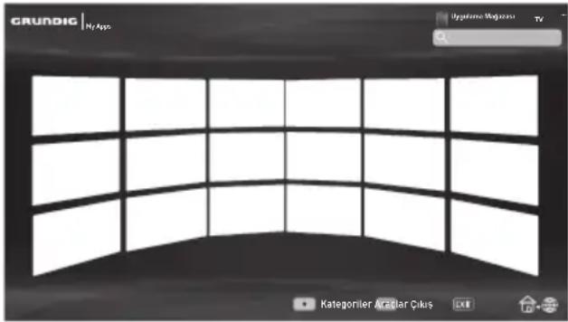 GRUNDIG | N/App Updatama Magazine TV Kategoriler Angular Çikus