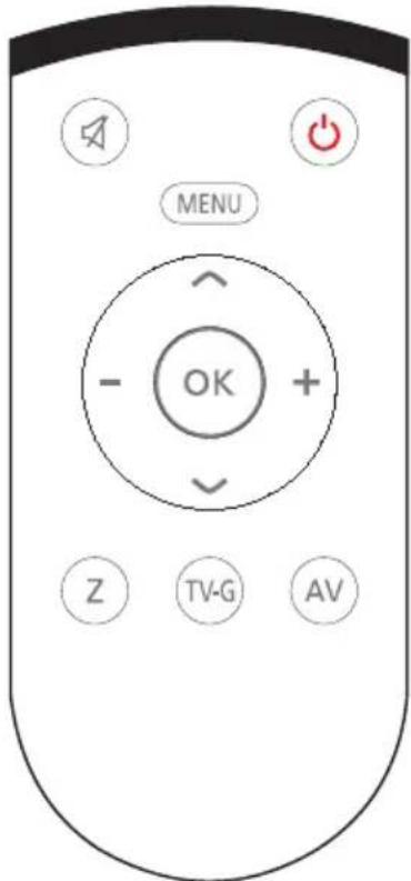 MENU - OK + Z TV-G AV