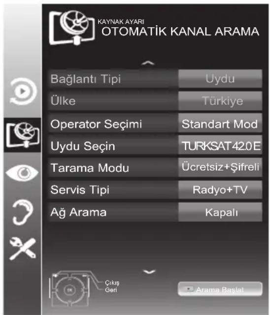KAYNAK AYARI OTOMATİK KANAL ARAMA Bağlantı Tipi Ülke Operator Seçimi Uydu Seçin Tarama Modu Servis Tipi Ağ Arama Uydu Türkiye Standart Mod TURKSAT42.0E Ücretsiz+Şifreli Radyo+TV Kapalı Çıkış Geri Arama Baslat