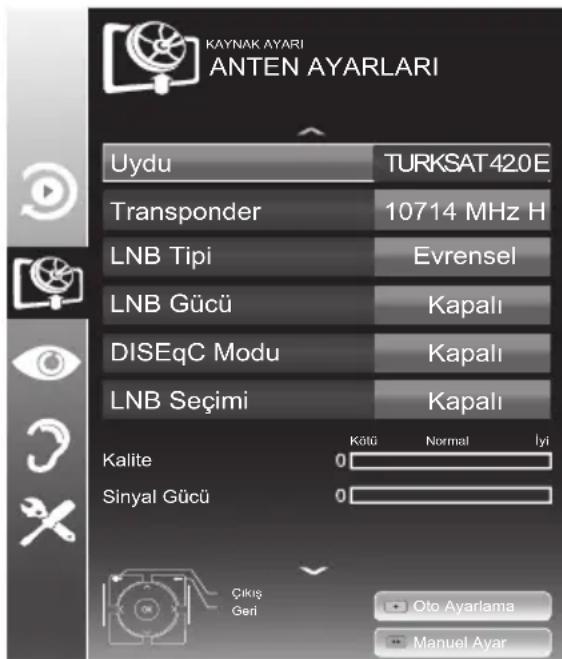 KAYNAK AYARI ANTEN AYARLARI Uydu TURKSAT420E Transponder 10714 MHz H LNB Tipi Evrensel LNB Gücü Kapalı DISEqC Modu Kapalı LNB Seçimi Kapalı Kalite 0 Sinyal Gücü 0 Kölü Normal Iyi Çıkış Geri Oto Ayarlama Manuel Ayar