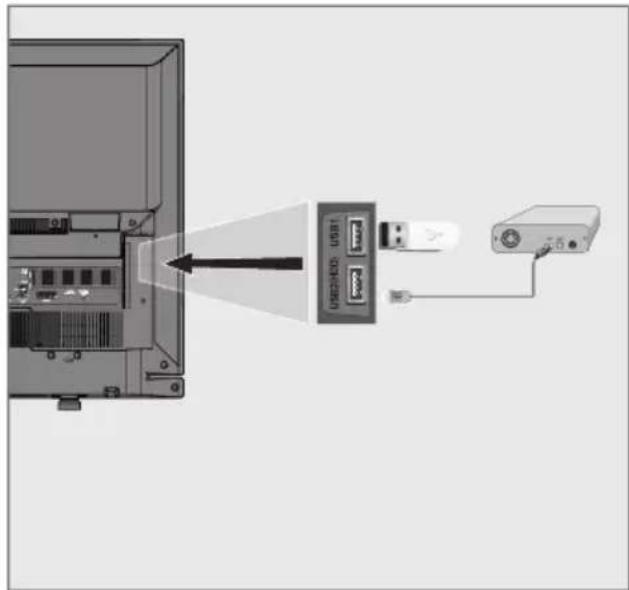 GRUNDIG 55 VLE 6535 BL - Notlar: - 1