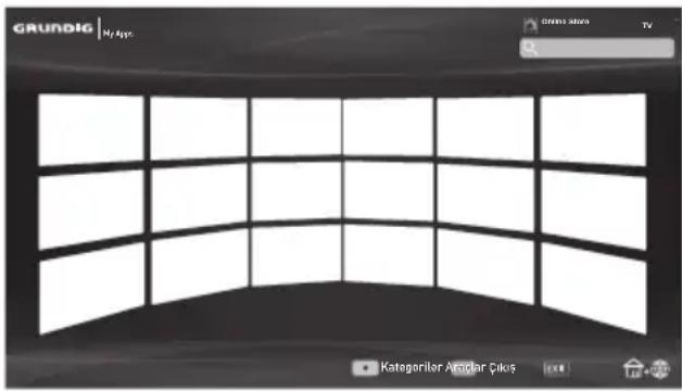 GRUNDIG | w44p Kategoriler Aradar Çikus
