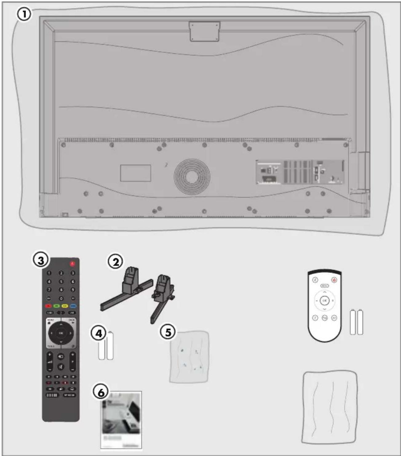 GRUNDIG 55 VLX 8585 BP - PAKETİN İÇİNDEKİLER - 1