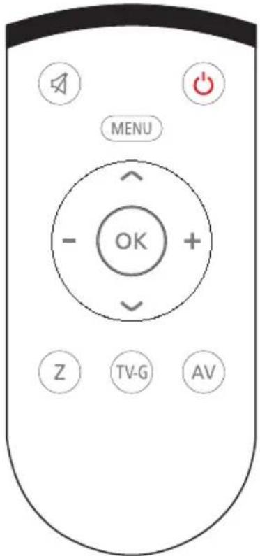 MENU - OK + Z TV-G AV