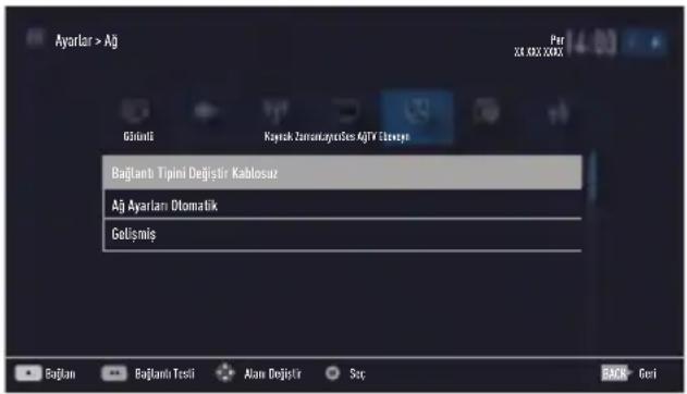 Ayarlar > Aj Per XK 400, XXXX Gönti Kapıçak Zarancı,yarı,Fes AjTV Übrışte Bağlant Tipini Değişir Kablosuz Ağ Ayarları Otomatik Gelismiş